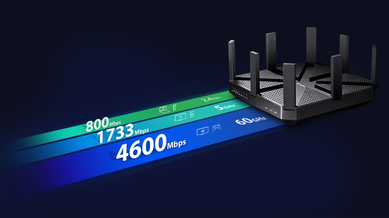 TP-Link Talon AD7200 (7200Mb/s a/b/g/n/ac/ad, 2xUSB) - Routery - Sklep ...